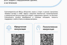 Благотворительный фонд «Искусство, наука и спорт»
